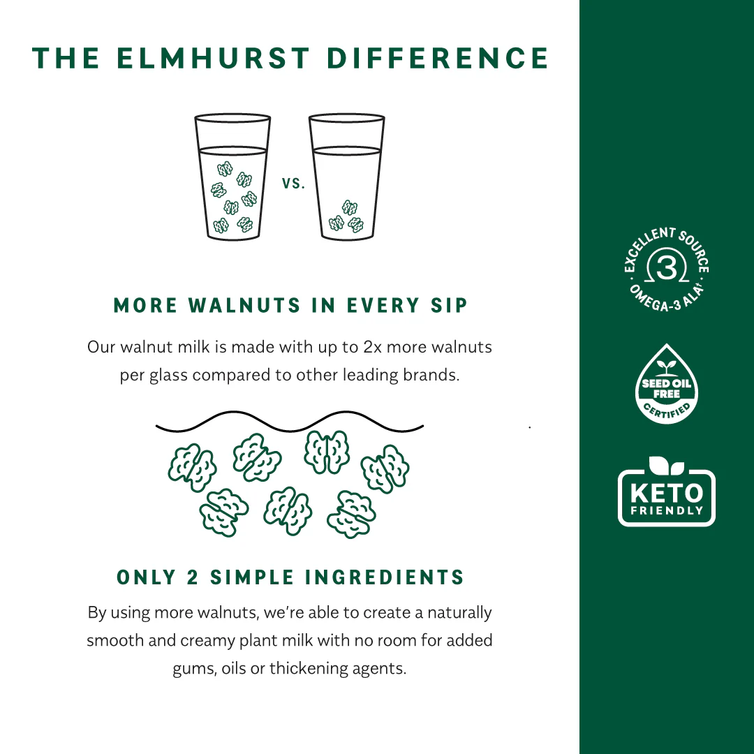 Unsweetened Milked Walnuts™ - Image 5